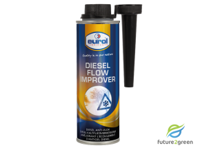 Eurol Diesel Flow Improver 250ml